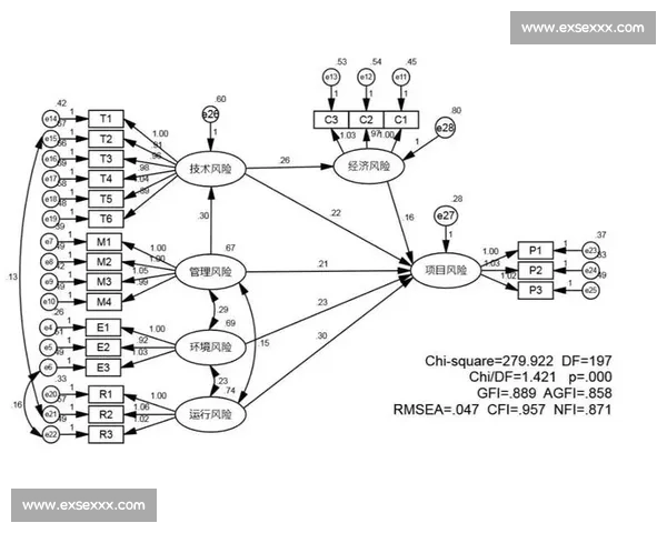 以赛后数据统计为核心全面解析比赛表现与胜负关键因素走向变化趋势